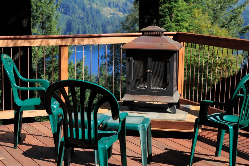 chiminea or fire pit which is better